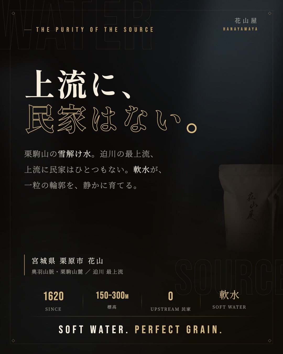 水源の純度